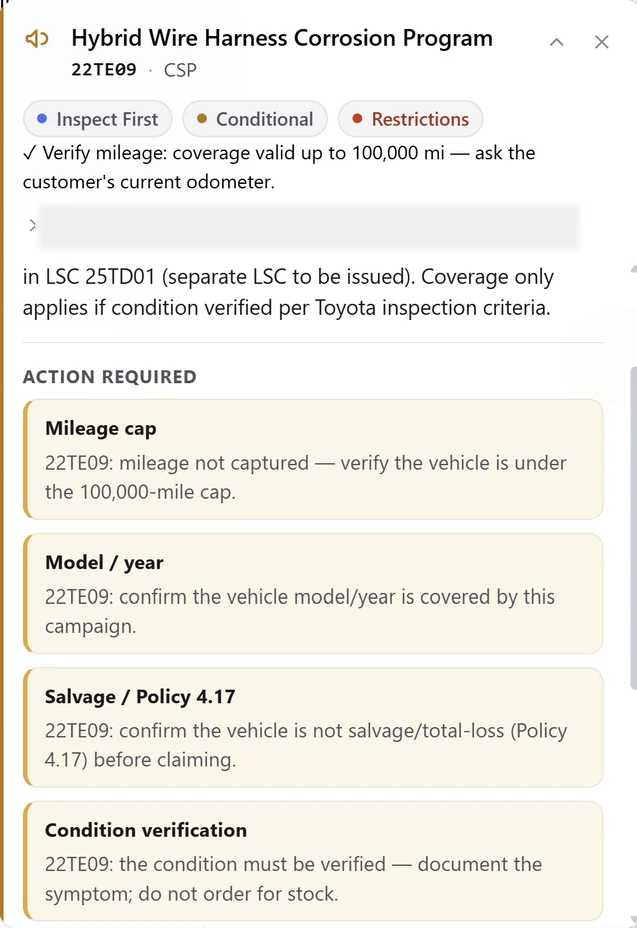 Check eligibility. Mileage, model, year and qualifying-condition prompts sit together. Captured appointment. Identifiers redacted.